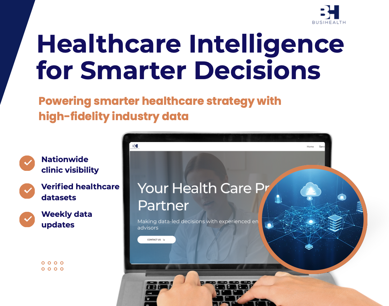 BusiHealth healthcare intelligence platform with nationwide clinic coverage